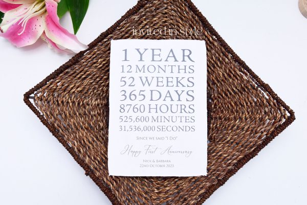 Handmade Paper 1st Anniversary Gift - Card only