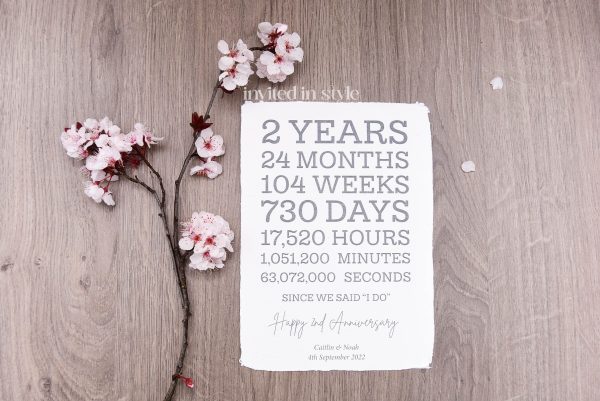 Cotton Paper 2nd Anniversary Gift - Card only