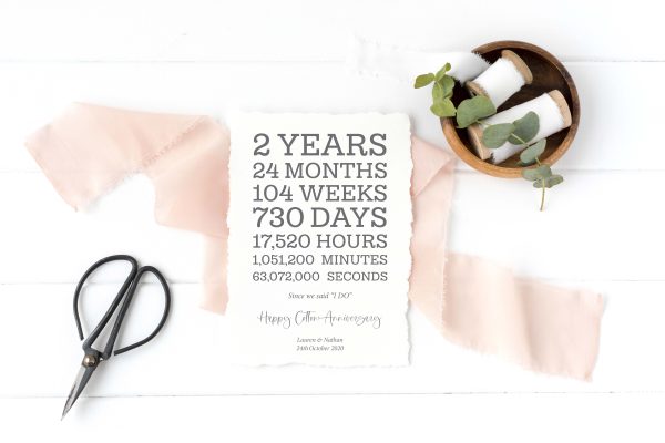 Cotton Paper 2nd Anniversary Gift - Card only - Image 5