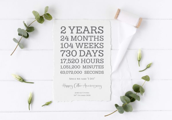 Cotton Paper 2nd Anniversary Gift - Card only - Image 6