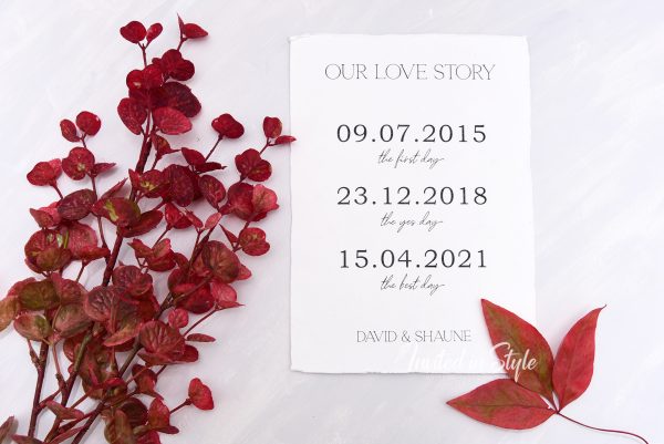 "Our Love Story" Anniversary Gift - Card only - Image 2