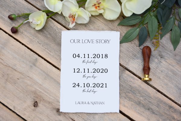 "Our Love Story" Anniversary Gift - Card only - Image 3