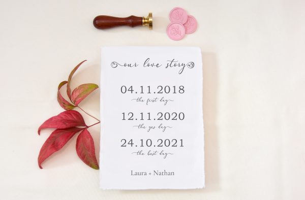 "Our Love Story" Anniversary Gift - Card only